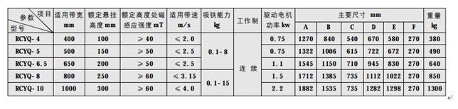 輕型永磁自式除鐵器