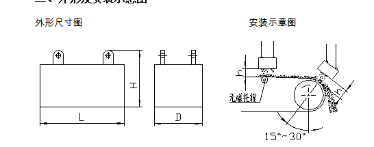 外形尺寸